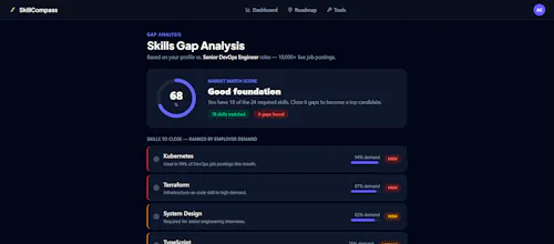 SkillCompass gallery image