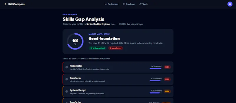 SkillCompass screenshot 2
