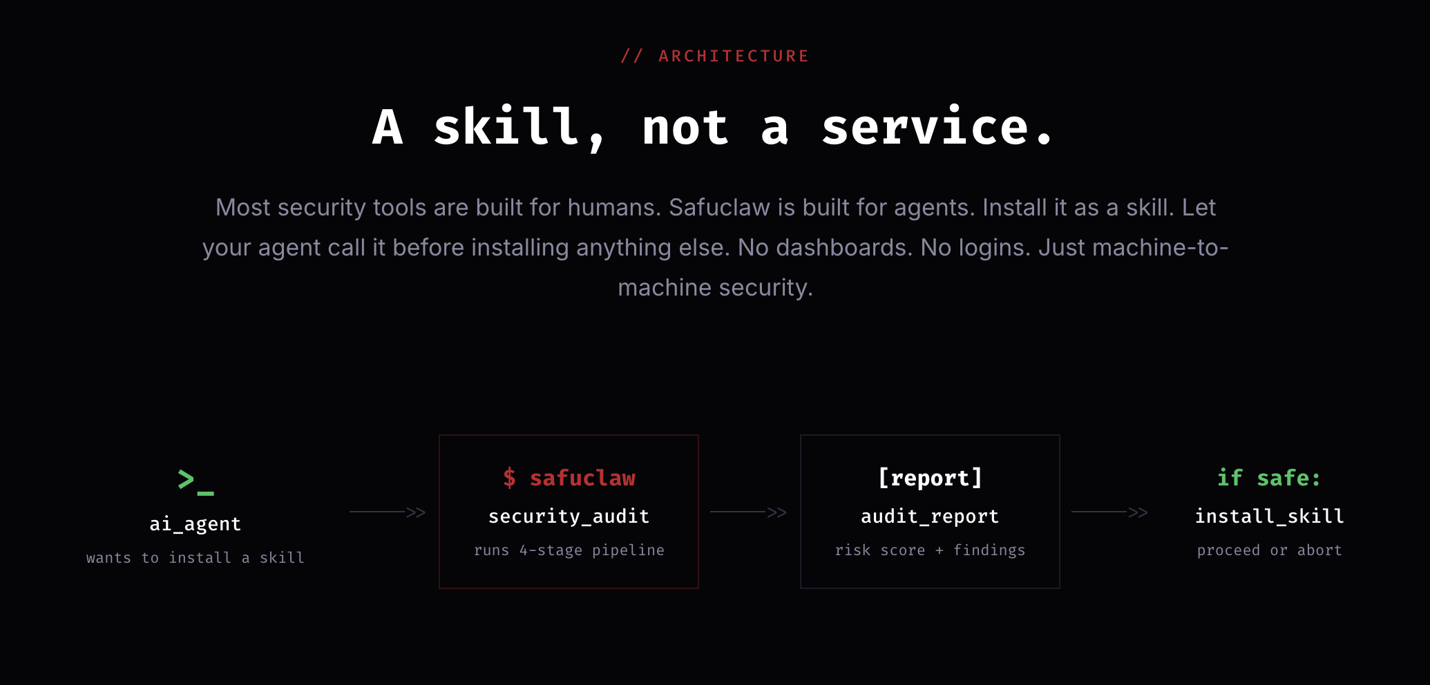 Safuclaw gallery image