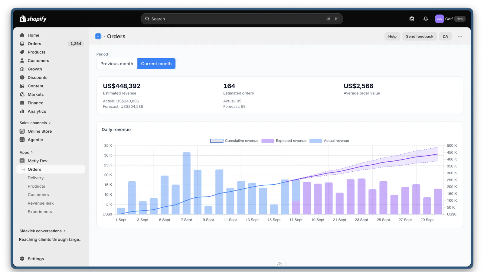 Metly - Automated Analytics for Shopify gallery image