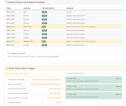 SilentCanary.com gallery image
