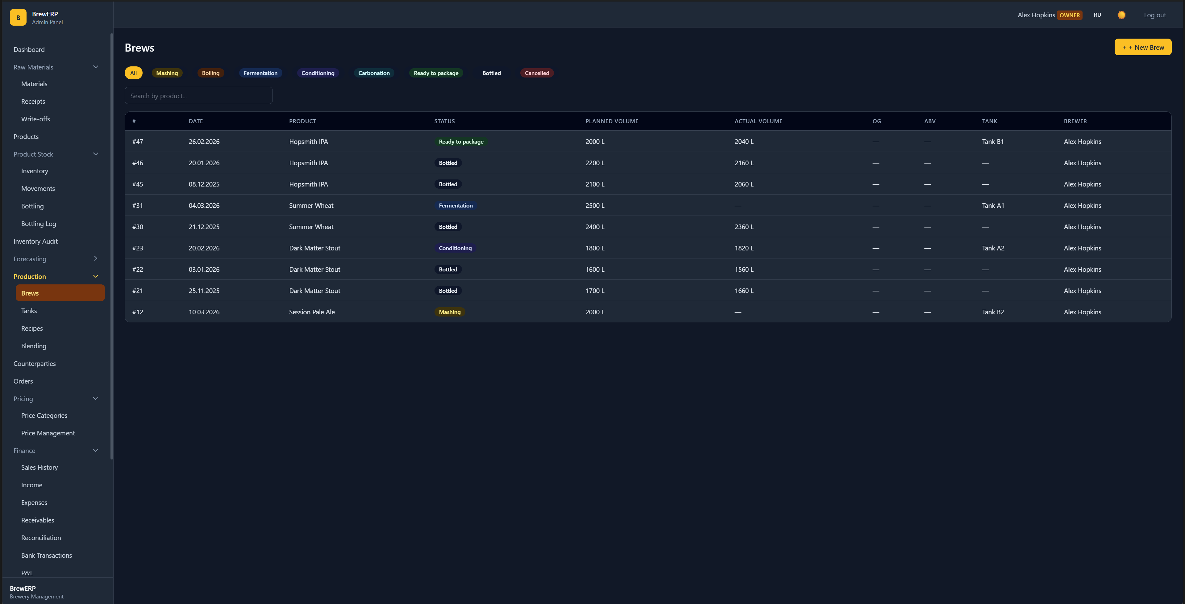 BrewERP — Brewery & Winery Management gallery image