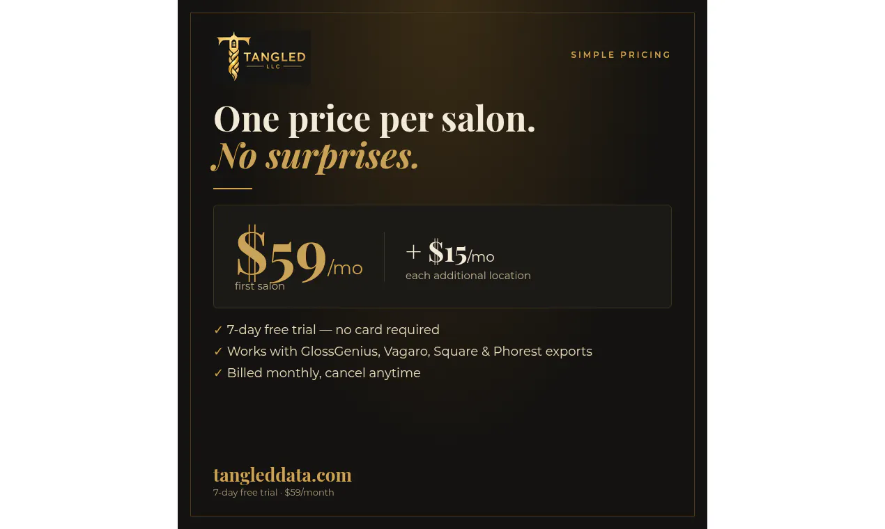 Tangled Analytics gallery image