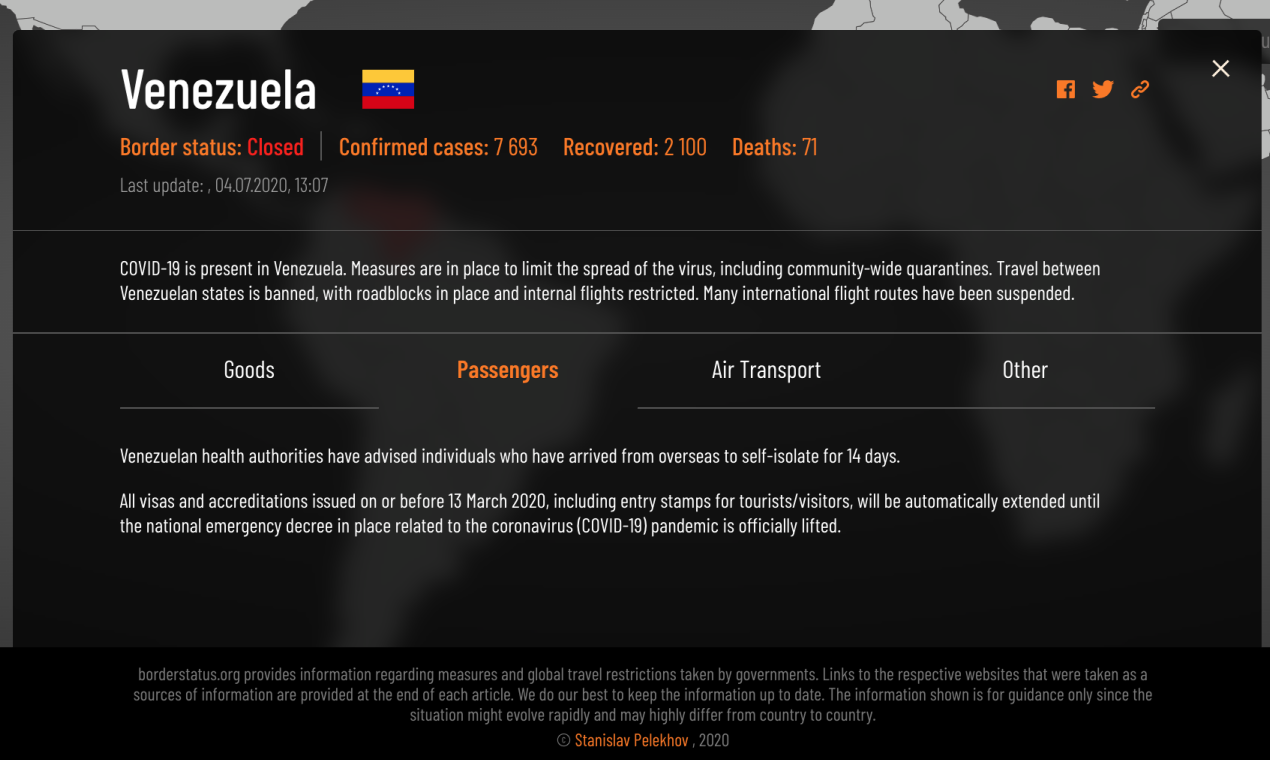 Borderstatus gallery image