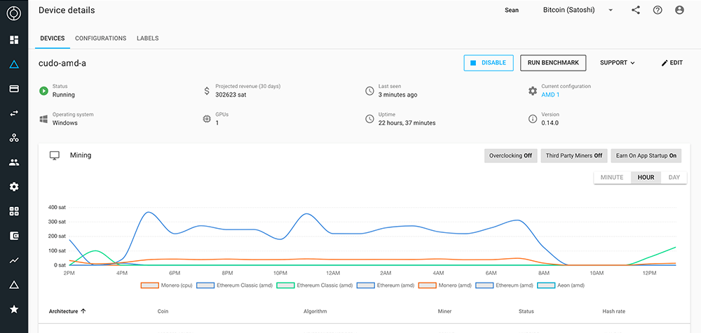 Cudo Miner gallery image