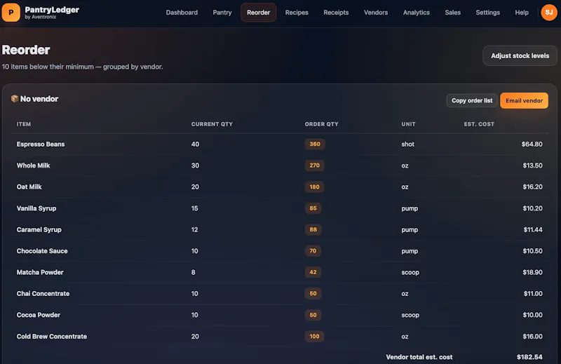 PantryLedger screenshot 5
