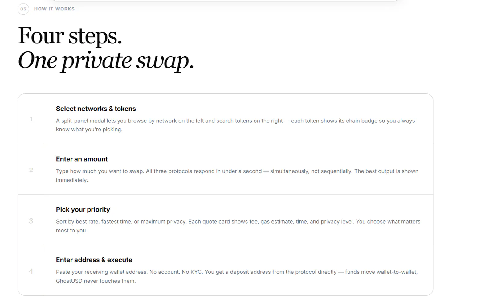 GhostUSD.xyz - Privacy Swap Aggregator screenshot 2