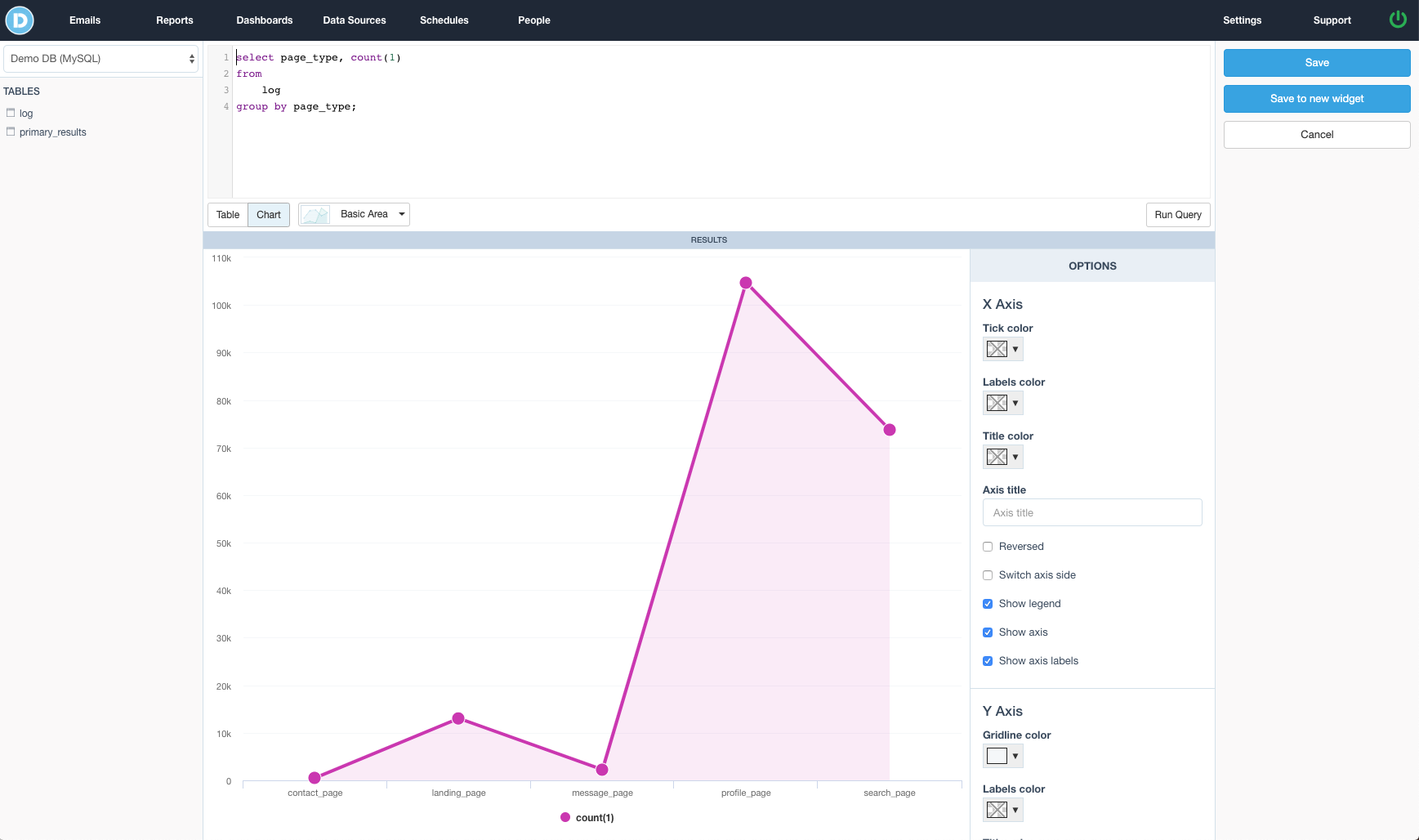 DataReportive gallery image