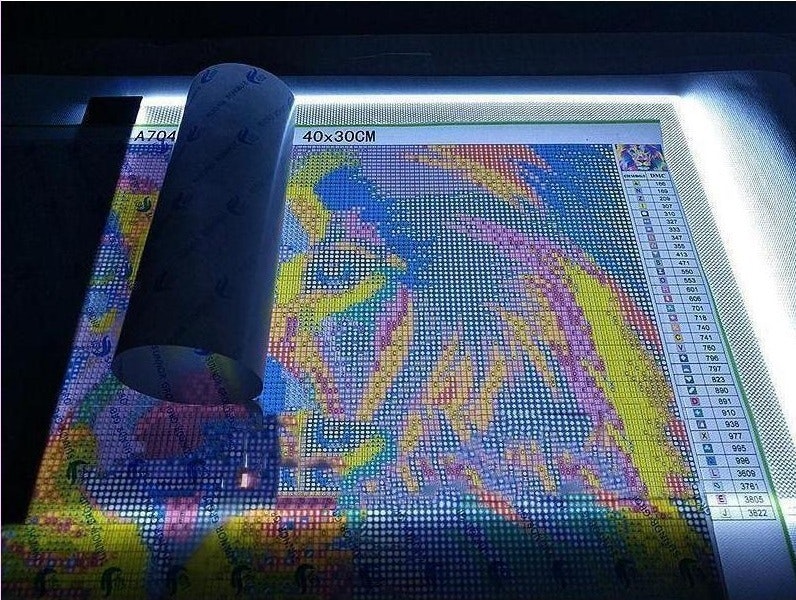 Diamond Painting Tools