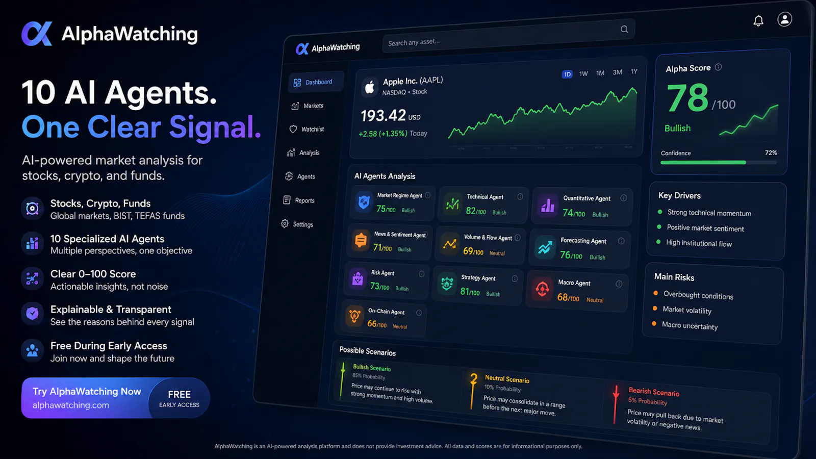 AlphaWatching screenshot 2