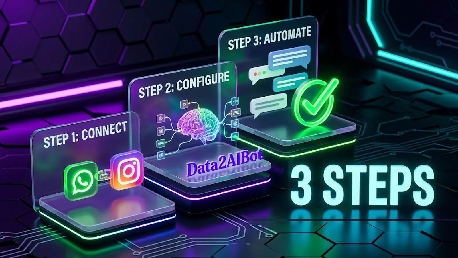 Data2AIBot screenshot 1 (video preview)