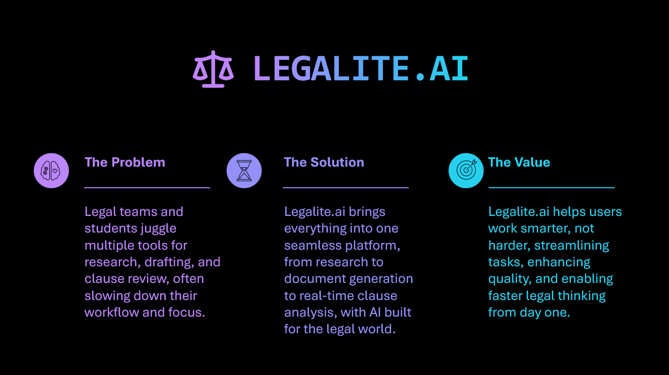 Legalite.ai media 2