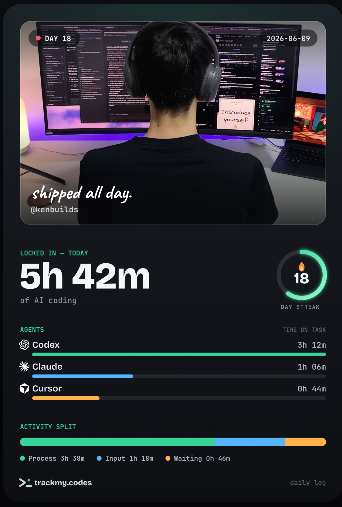 trackmy.codes gallery image