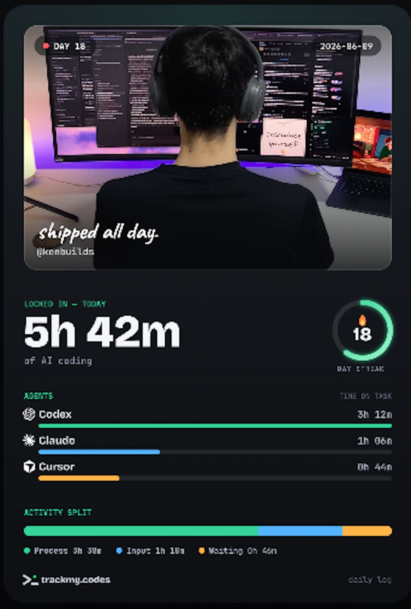 trackmy.codes screenshot 5