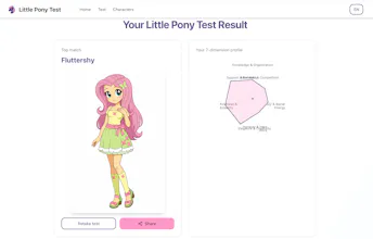 my little pony test gallery image
