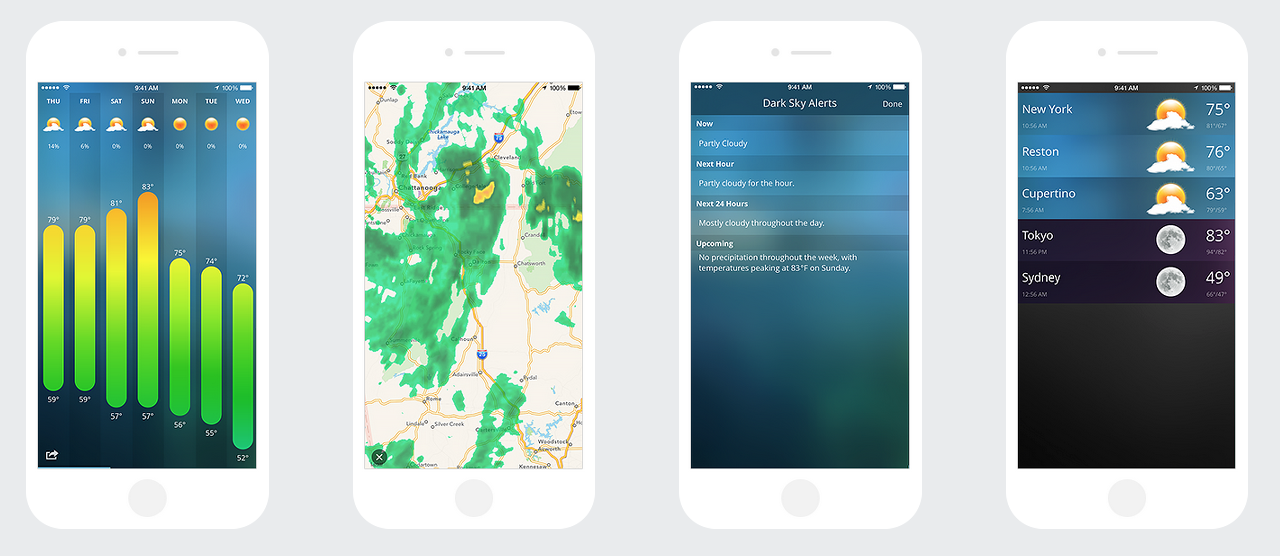 Today Weather gallery image