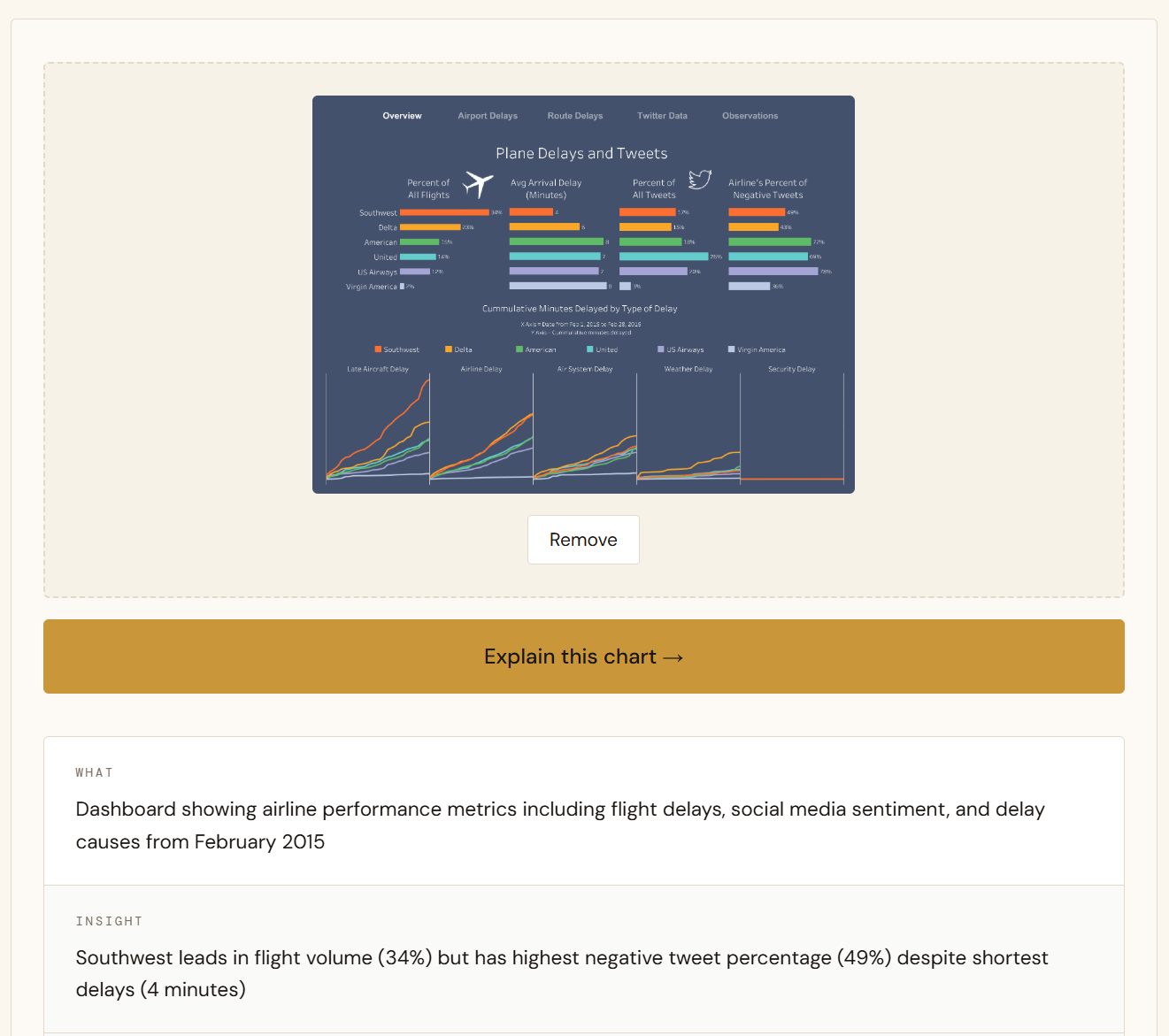 Chart Rosetta - Screenshot 2 showing product features and functionality