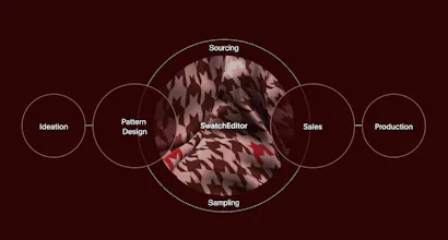 SwatchEditor™ gallery image