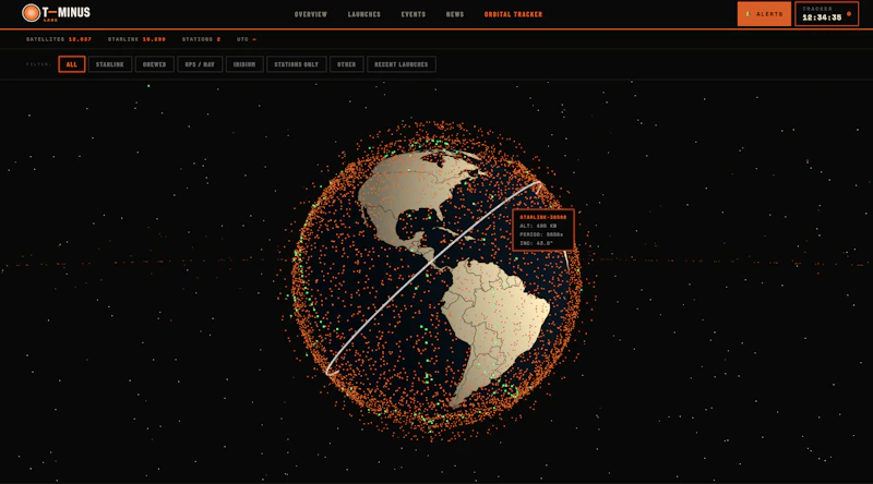 T MINUS Labs screenshot 3