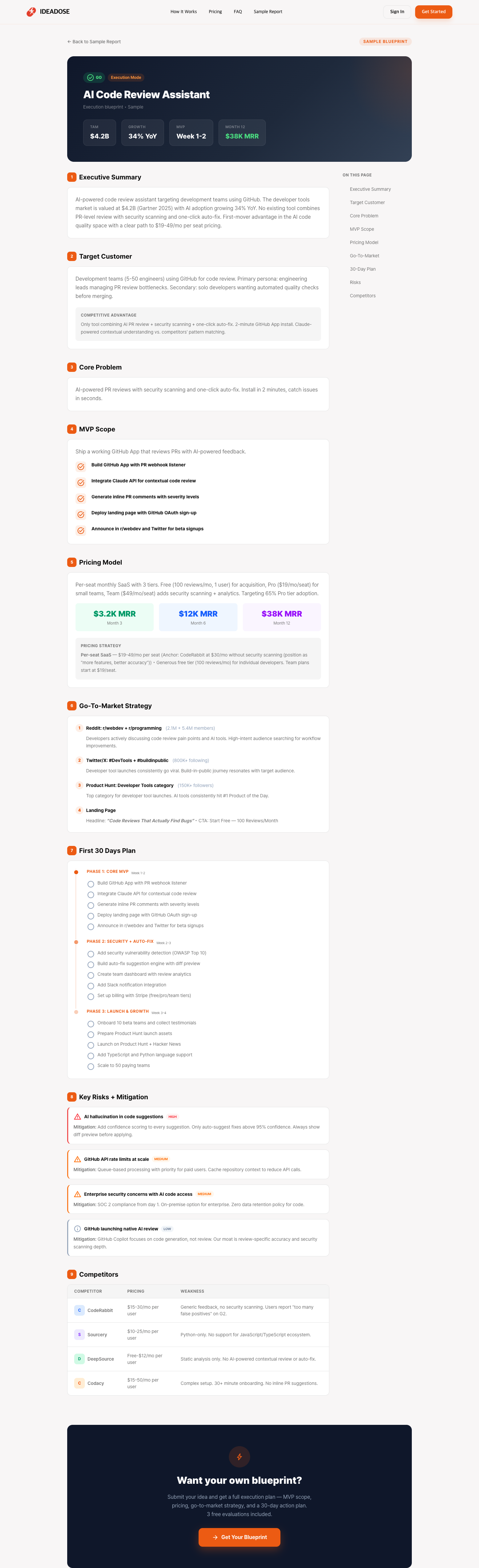 IdeaDose gallery image