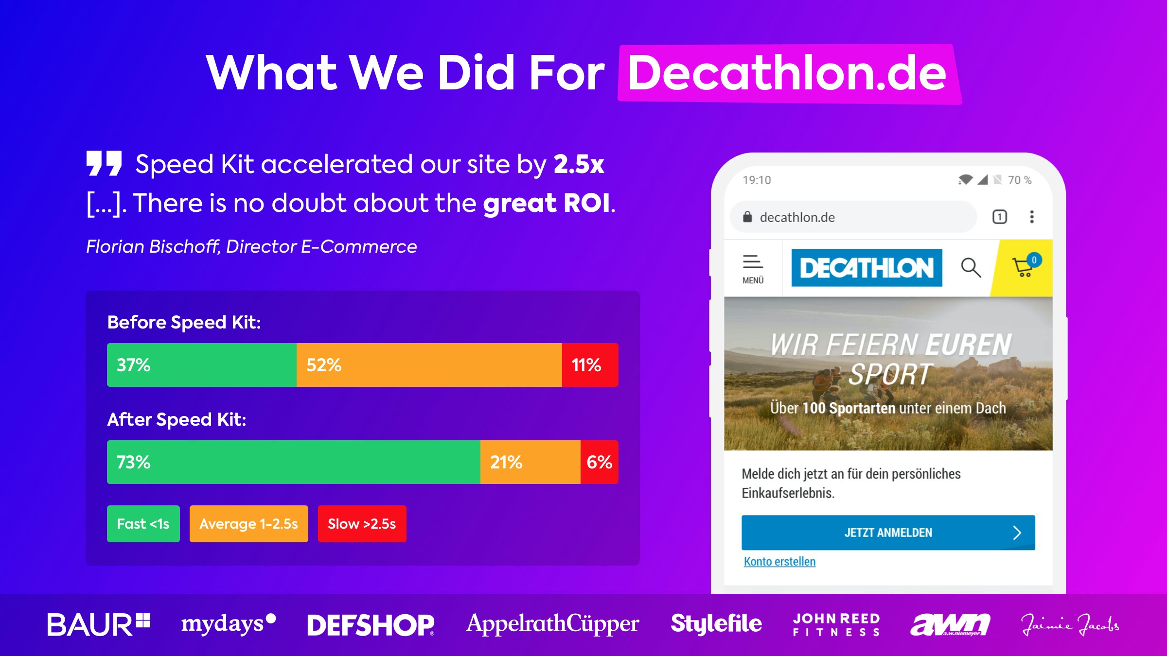 Speed Kit gallery image