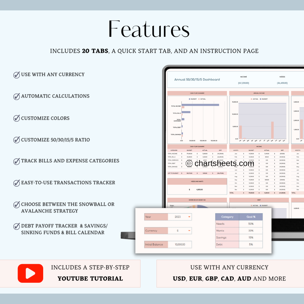 Yearly Budget Template Excel & Sheets media 2
