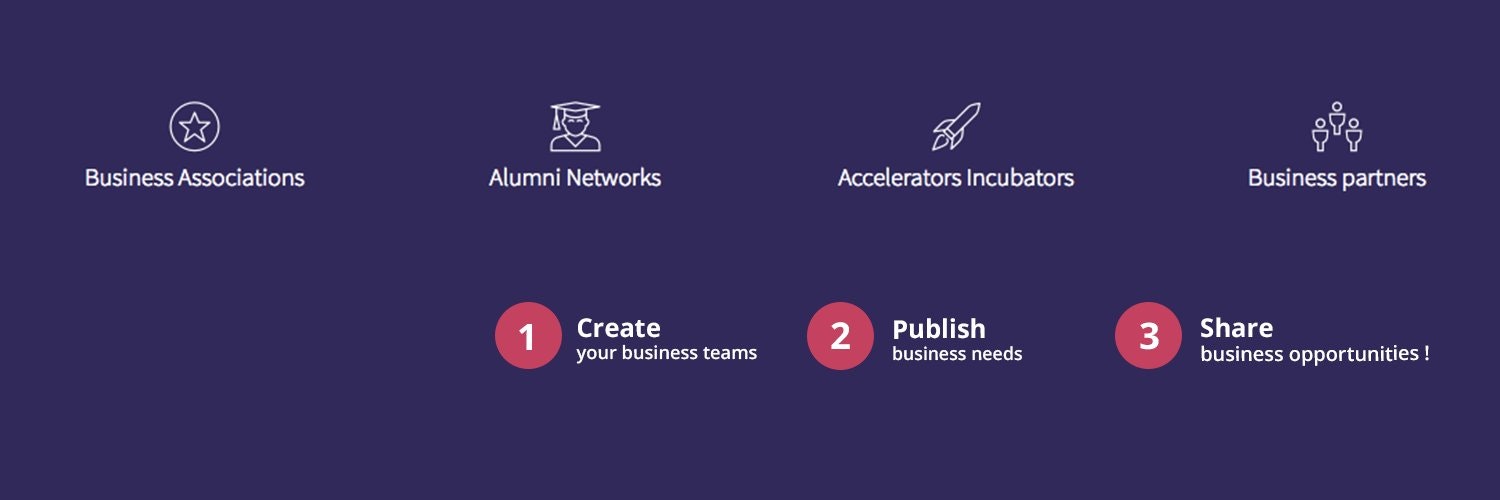 Swabbl gallery image