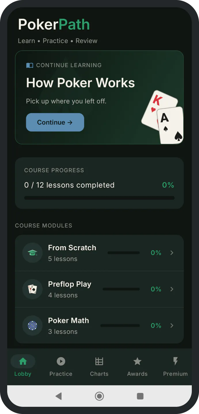 PokerPath screenshot 1