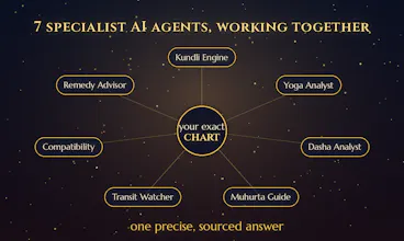 JyotishVed gallery image