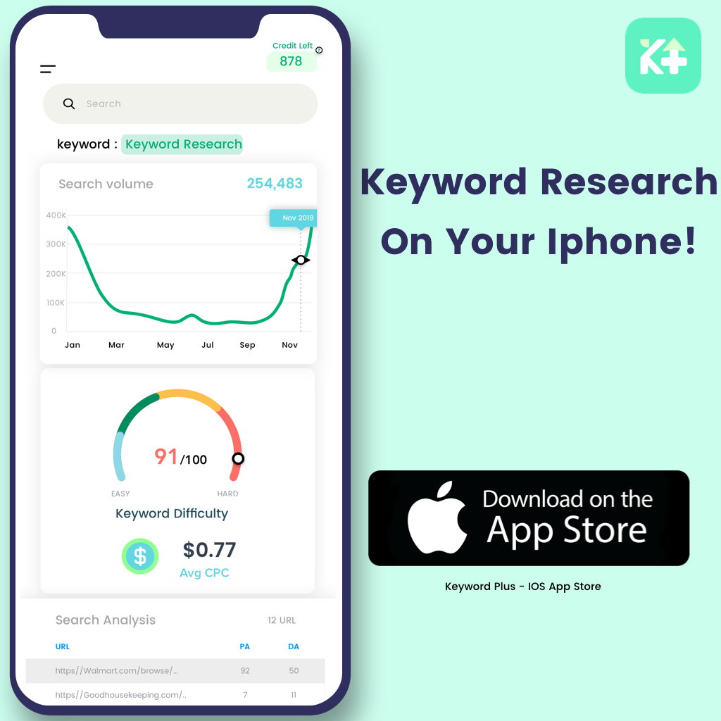 Keyword Plus - Keyword Research Tool gallery image