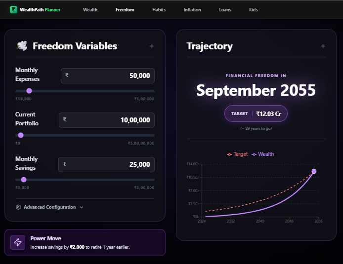 WealthPath Planner gallery image