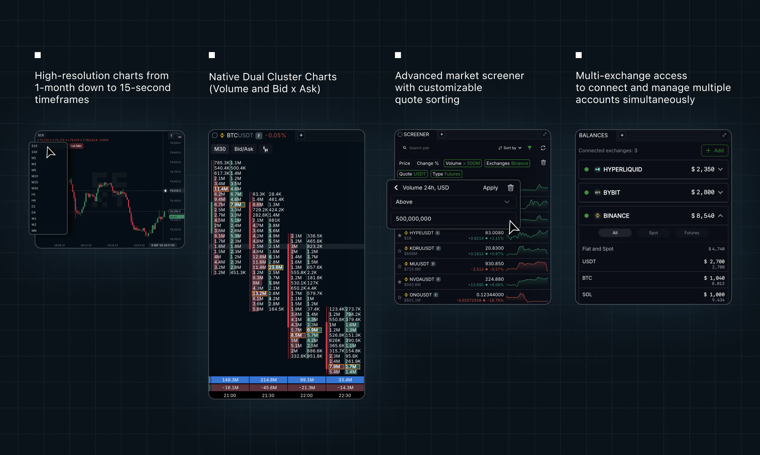 CCXT Terminal gallery image