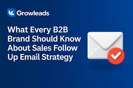 B2B Lead Generation gallery image