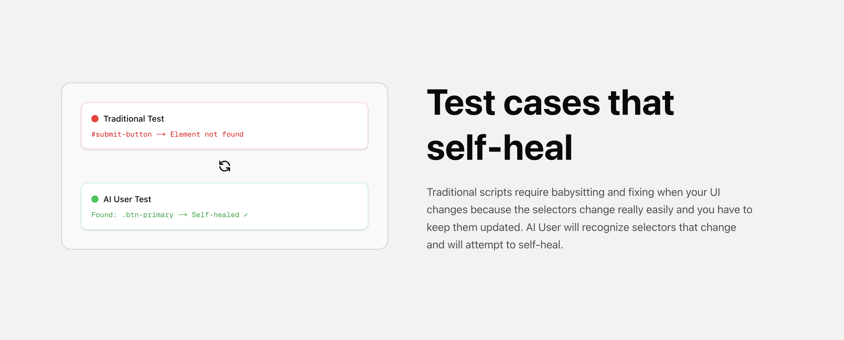 Bir kullanıcınız var - Uygulamanızı test eden ve QA'yı otomatikleştiren AI kullanıcıları medya 6