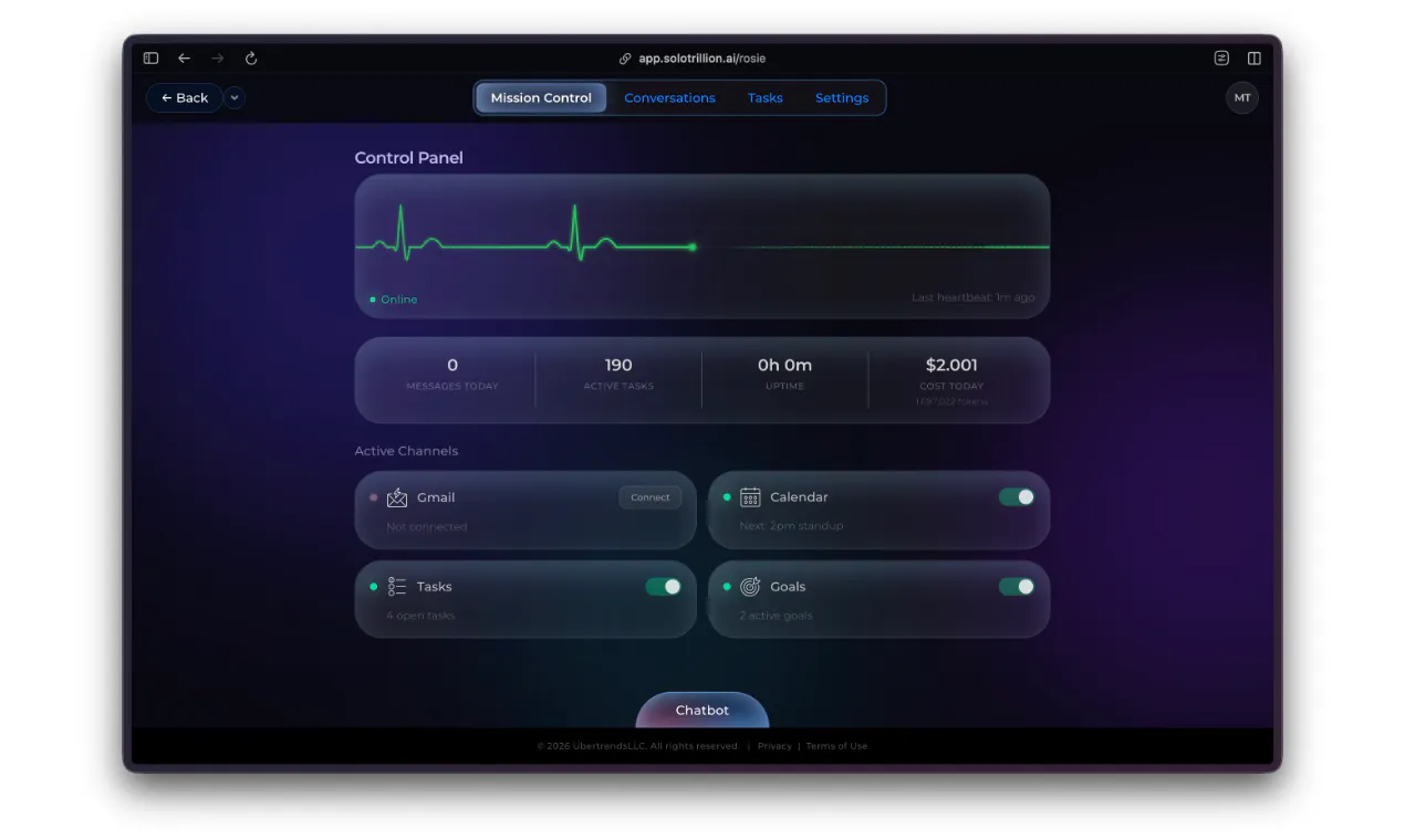 SoloTrillion.ai gallery image