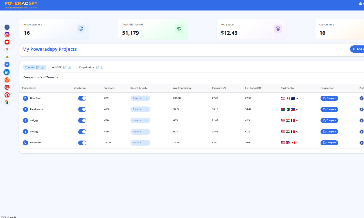 PowerAdSpy - Screenshot 5 showing product features and functionality