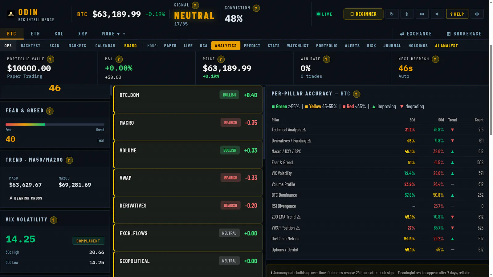 ODIN screenshot 2