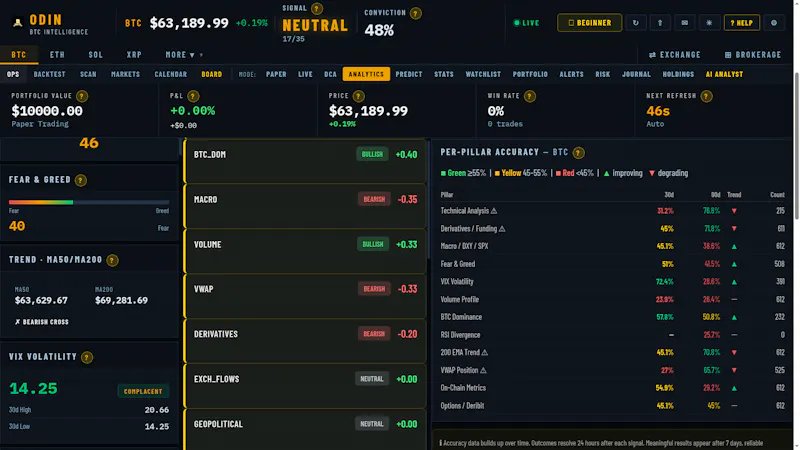 ODIN screenshot 2