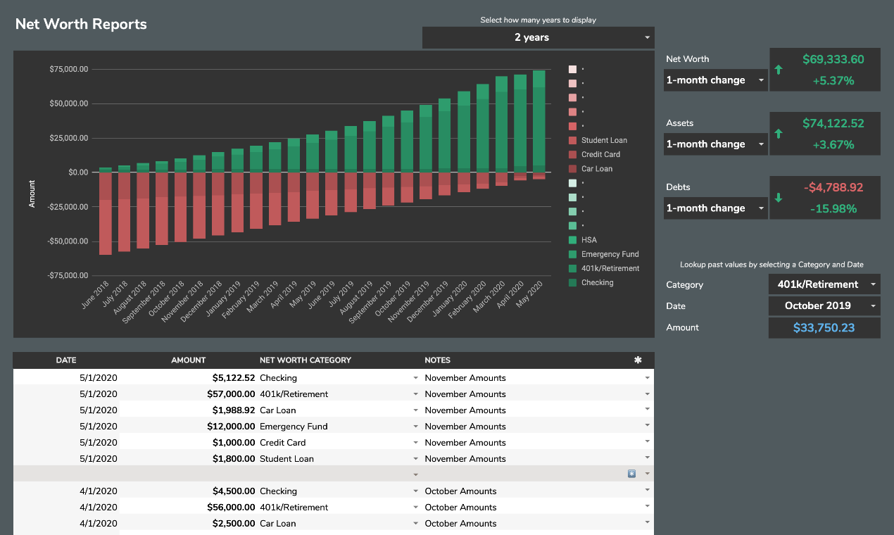 Aspire Budgeting gallery image