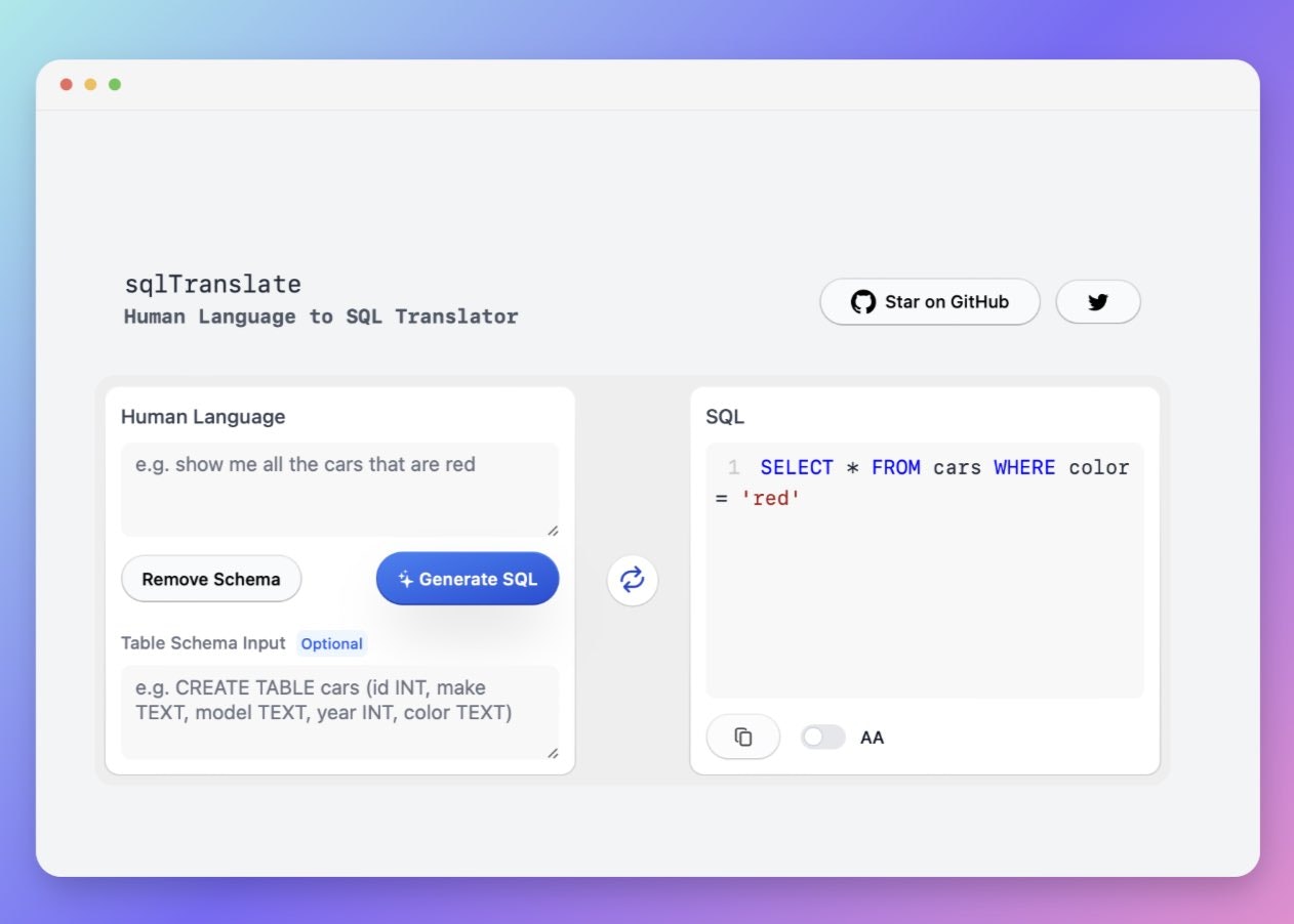 sqltranslate - SQL, 데이터, 분석, 데이터베이스, 쿼리, 구문, 번역 미디어 2
