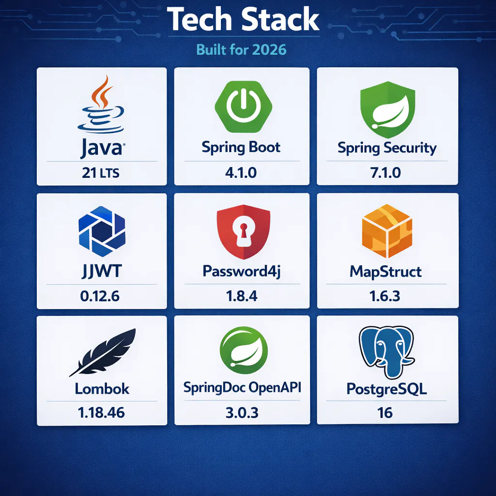 SpringLaunch API gallery image