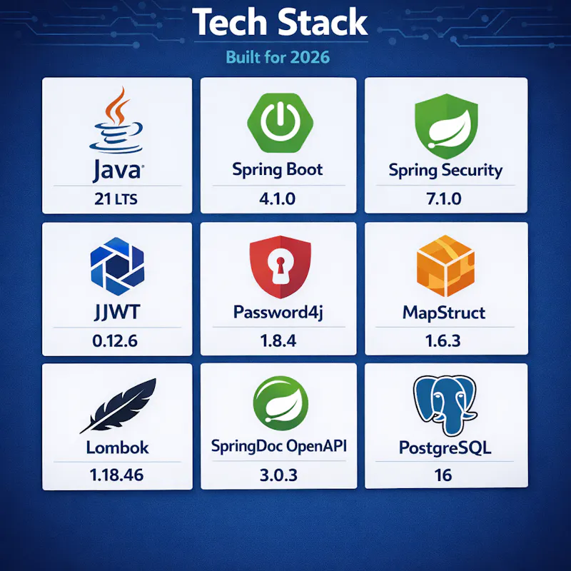 SpringLaunch API screenshot 2