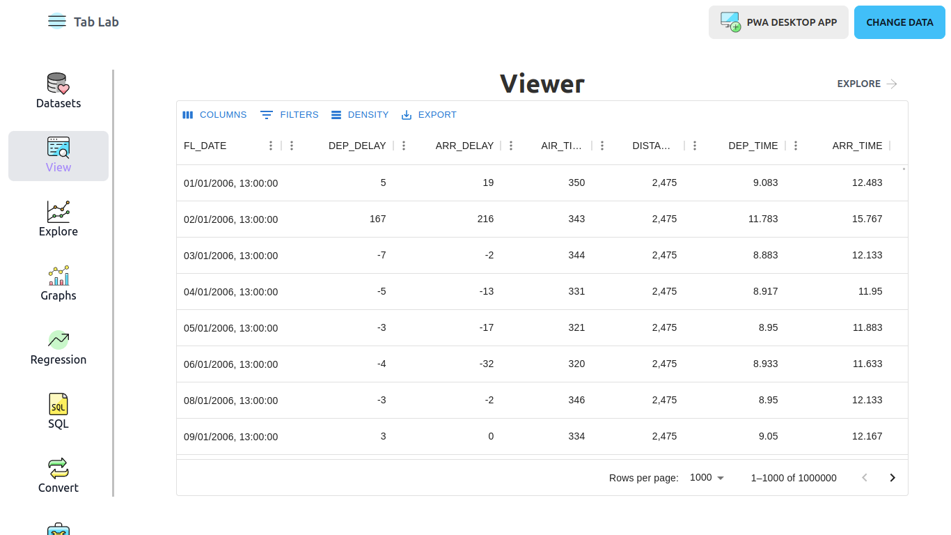 Visualizador de CSV e fabricante de gráficos media 1