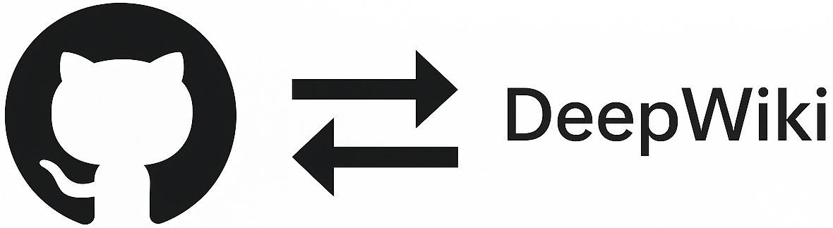 وسائط Deepwiki Autoredirect - التبديل بسرعة بين GitHub و Deepwiki مع اختصار. 1