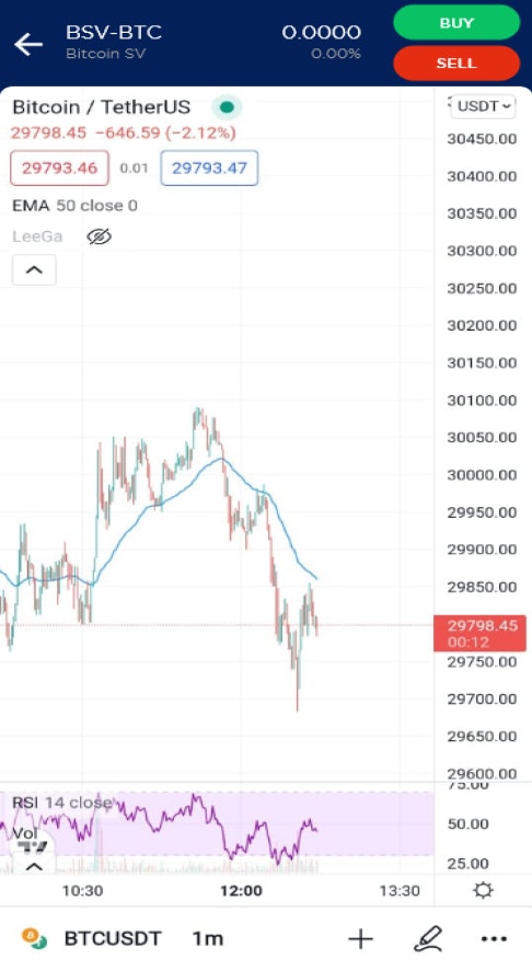 Média Lotusx: Achetez le bitcoin et la crypto 4