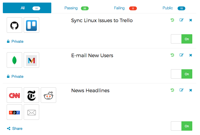 DataFire gallery image