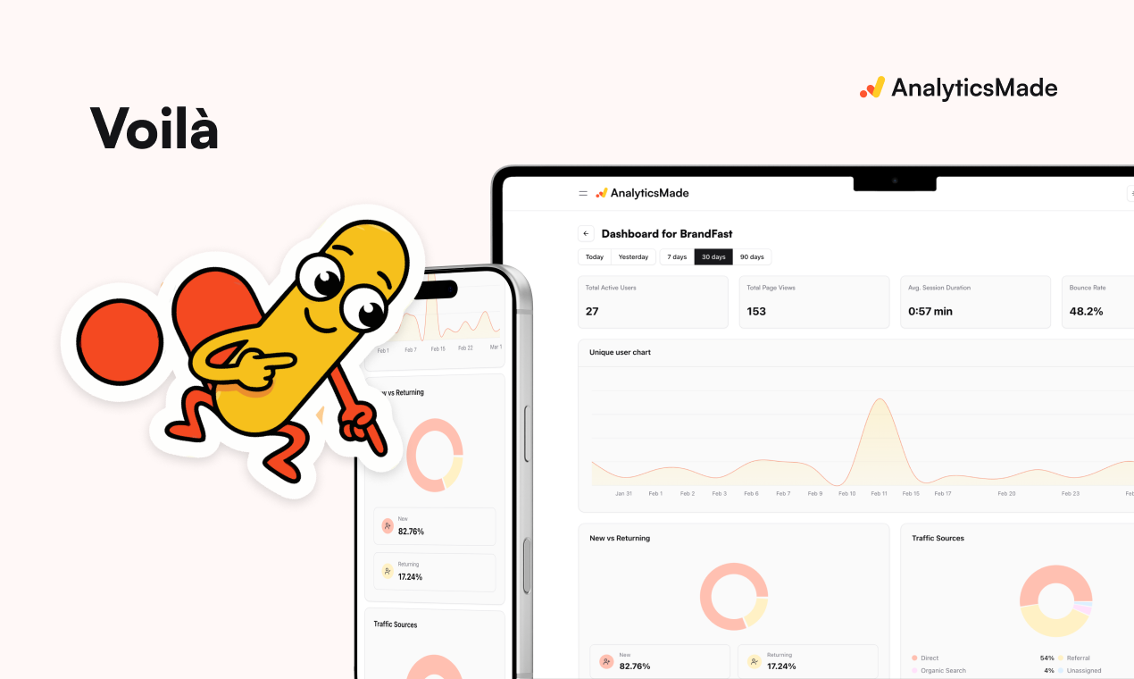 AnalyticsMade gallery image