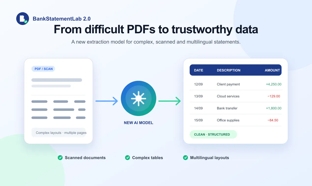 BankStatementLab 2.0 gallery image