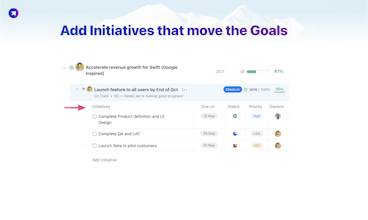 Acompanhe métricas-chave de negócios com a plataforma North OKR - fazendo um impacto com seus projetos.