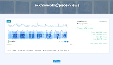 Pixela gallery image